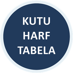 KUTU HARF TABELA
